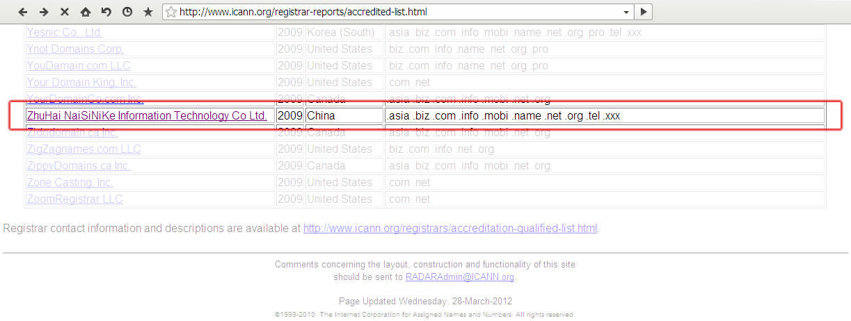 ��˼���ͨ�^(gu��)ICANN�J(r��n)�C �s��피�(j��)����ע��(c��)����(w��)��