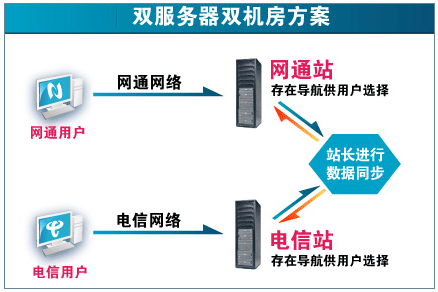 �����p��̓�M���C(j��)��Q�Ñ��w�(y��n)�y�}